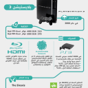 مترجم | تطور جهاز البلايستيشن
