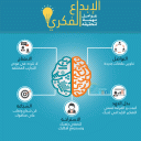 انفوجرافيك..الابداع الفكري عوامل مهمه لتحقيقه