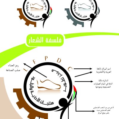 مركز تطوير منتجات الاحذية والجلود