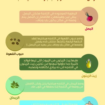 6 أطعمة تجنب وضعها فى التلاجة | إنفوجرافيك
