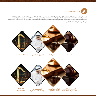 Aljzlan website