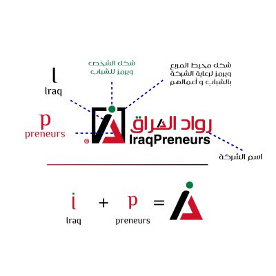 هوية وشعار رواد العراق