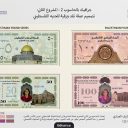 Palestinian Currency Concept — Banknote Design