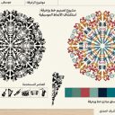 Visual Symphony: Music-Inspired Mandala Design